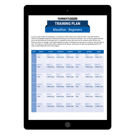 Beginners Marathon Plan